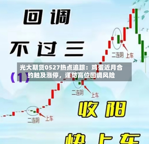 光大期货0527热点追踪：鸡蛋近月合约触及涨停，谨防高位回调风险