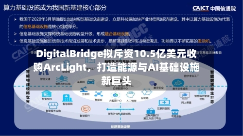 DigitalBridge拟斥资10.5亿美元收购ArcLight，打造能源与AI基础设施新巨头-第2张图片