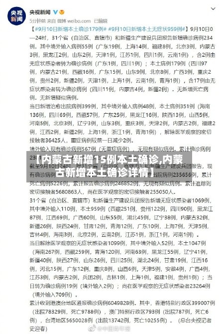 【内蒙古新增15例本土确诊,内蒙古新增本土确诊详情】-第2张图片
