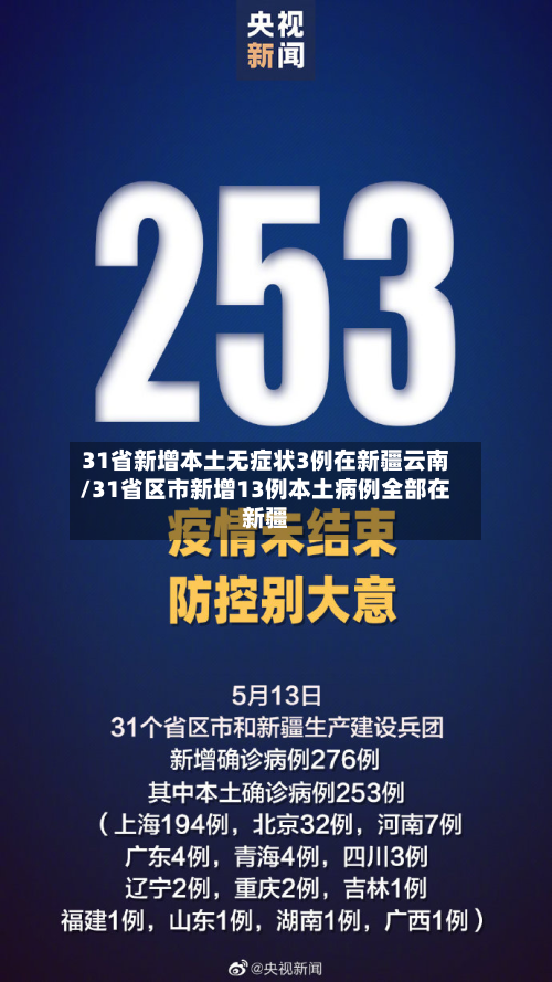 31省新增本土无症状3例在新疆云南/31省区市新增13例本土病例全部在新疆