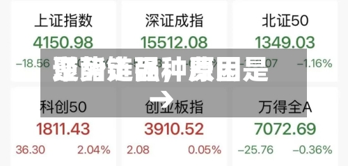 聚酯链品种费用逆势走强，原因是→-第2张图片