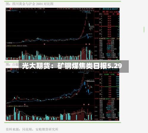 光大期货:矿钢煤焦类日报5.29-第3张图片
