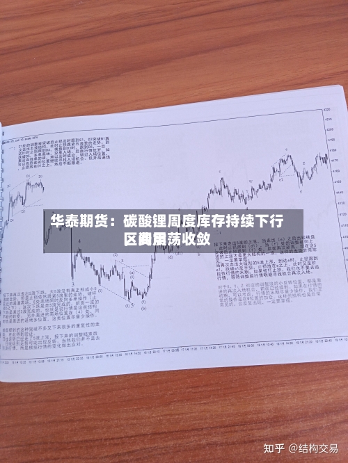 华泰期货：碳酸锂周度库存持续下行，费用区间震荡收敛-第3张图片