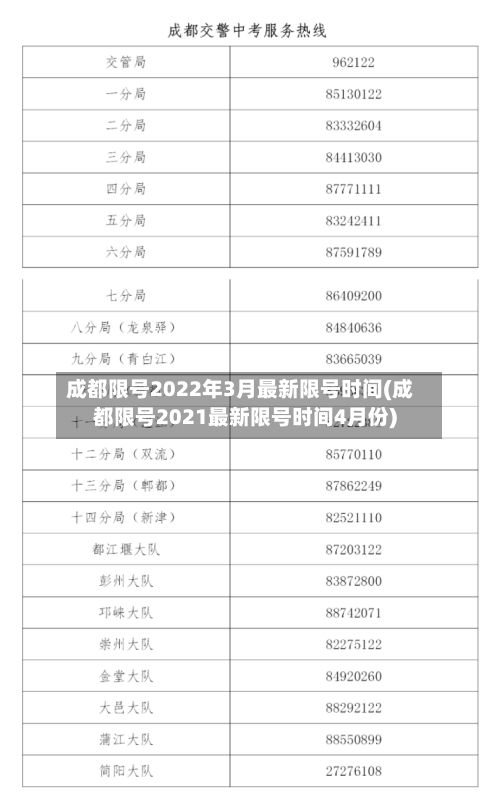 成都限号2022年3月最新限号时间(成都限号2021最新限号时间4月份)