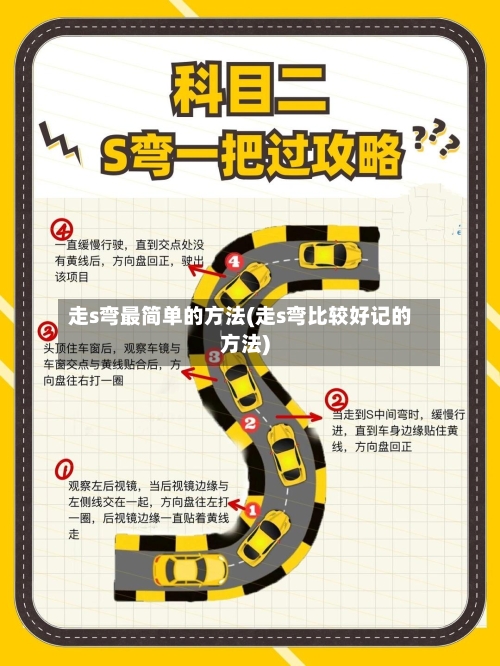 走s弯最简单的方法(走s弯比较好记的方法)-第2张图片