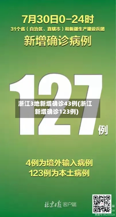 浙江3地新增确诊43例(浙江新增确诊123例)-第3张图片