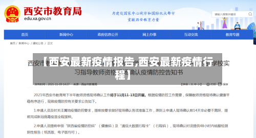 【西安最新疫情报告,西安最新疫情行程】-第3张图片