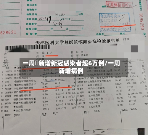 一周內新增新冠感染者超6万例/一周新增病例-第2张图片