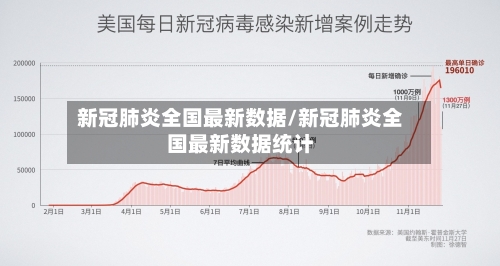 新冠肺炎全国最新数据/新冠肺炎全国最新数据统计-第3张图片