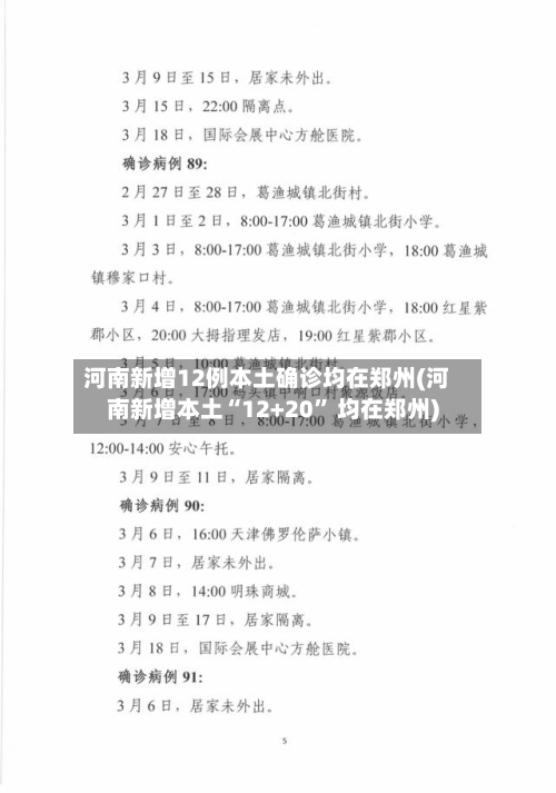 河南新增12例本土确诊均在郑州(河南新增本土“12+20” 均在郑州)