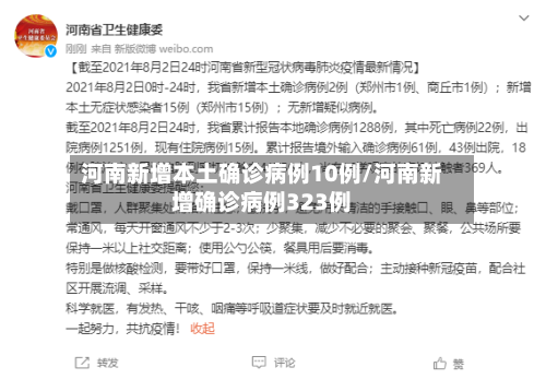 河南新增本土确诊病例10例/河南新增确诊病例323例