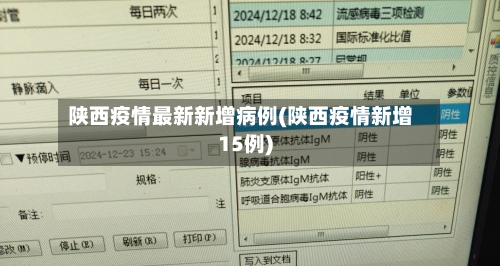 陕西疫情最新新增病例(陕西疫情新增15例)