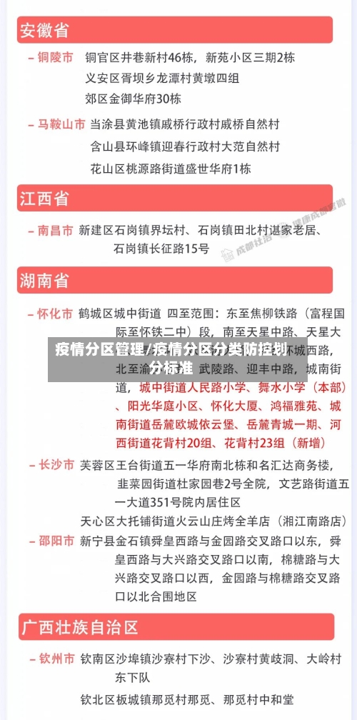 疫情分区管理/疫情分区分类防控划分标准-第2张图片