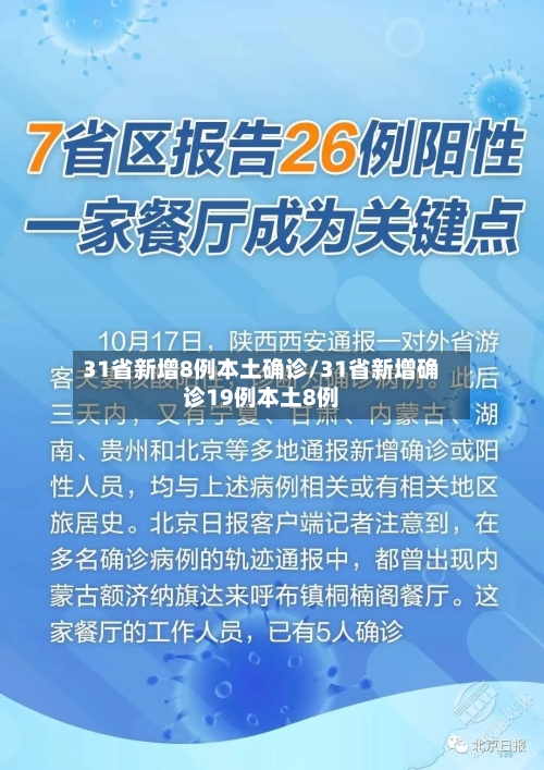 31省新增8例本土确诊/31省新增确诊19例本土8例
