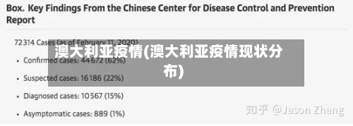澳大利亚疫情(澳大利亚疫情现状分布)-第3张图片