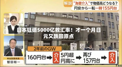 日本狂砸5000亿救汇率!才一个月日元又跌回原点-第2张图片