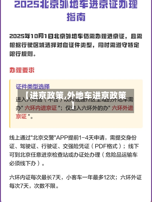 【进京政策,外地车进京政策】