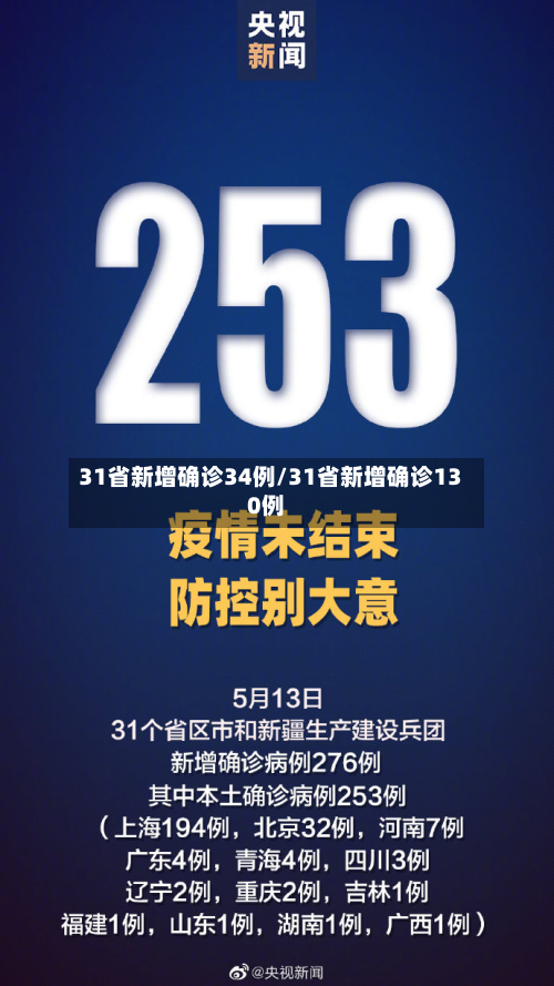 31省新增确诊34例/31省新增确诊130例-第2张图片