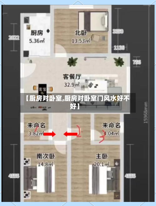 【厨房对卧室,厨房对卧室门风水好不好】