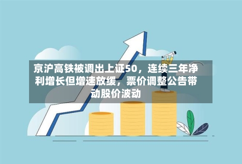 京沪高铁被调出上证50	，连续三年净利增长但增速放缓，票价调整公告带动股价波动-第2张图片