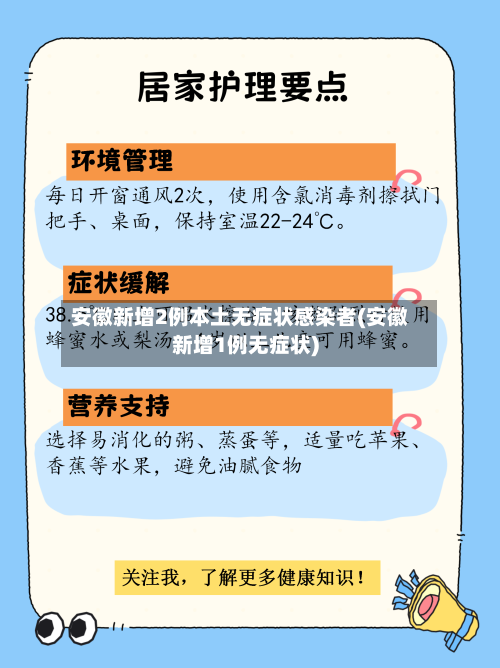 安徽新增2例本土无症状感染者(安徽新增1例无症状)-第3张图片