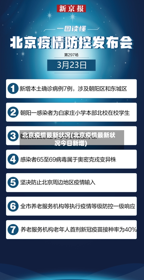 北京疫情最新状况(北京疫情最新状况今日新增)