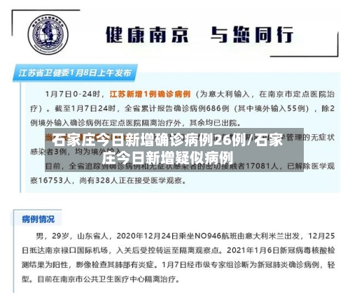 石家庄今日新增确诊病例26例/石家庄今日新增疑似病例
