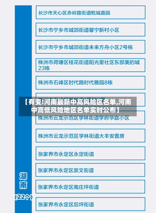 【有变!河南最新中高风险区名单,河南中高低风险地区名单实时公布】-第3张图片