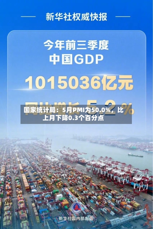 国家统计局:5月PMI为50.0%,比上月下降0.3个百分点