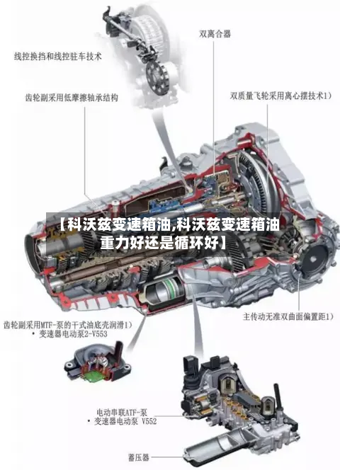 【科沃兹变速箱油,科沃兹变速箱油重力好还是循环好】-第2张图片