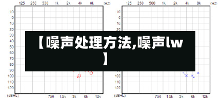 【噪声处理方法,噪声lw】-第3张图片