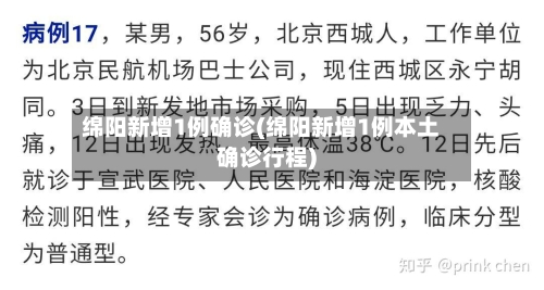 绵阳新增1例确诊(绵阳新增1例本土确诊行程)-第3张图片