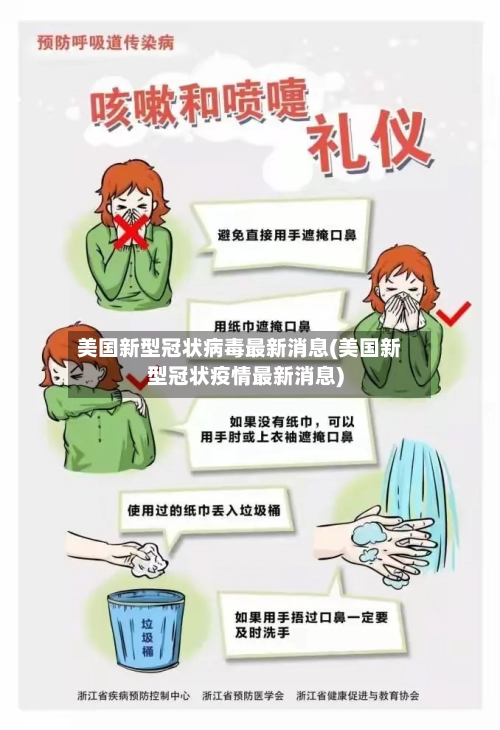 美国新型冠状病毒最新消息(美国新型冠状疫情最新消息)-第2张图片