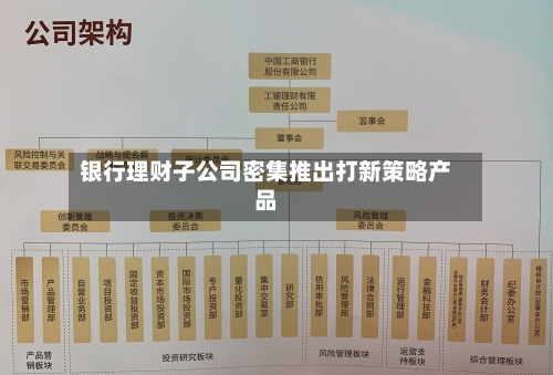 银行理财子公司密集推出打新策略产品-第2张图片