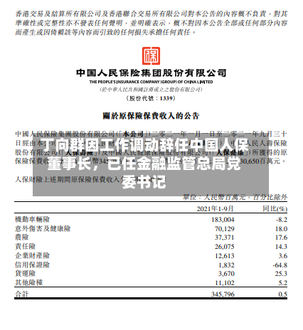 丁向群因工作调动辞任中国人保董事长，已任金融监管总局党委书记