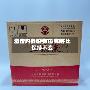 酒价内参6月1日费用
发布:五粮液1618环比保持不变