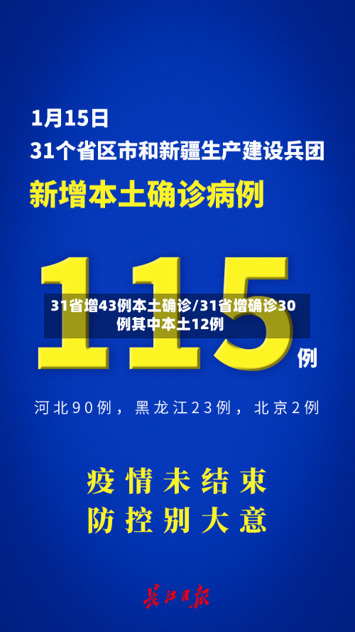 31省增43例本土确诊/31省增确诊30例其中本土12例-第2张图片
