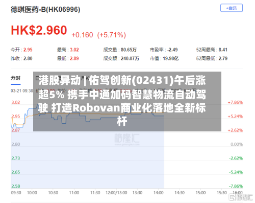 港股异动 | 佑驾创新(02431)午后涨超5% 携手中通加码智慧物流自动驾驶 打造Robovan商业化落地全新标杆-第3张图片