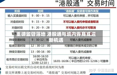重磅监管落地 港股通与境内券商或迎新机遇