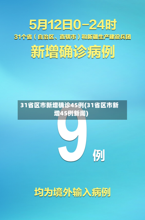 31省区市新增确诊45例(31省区市新增45例新闻)-第2张图片