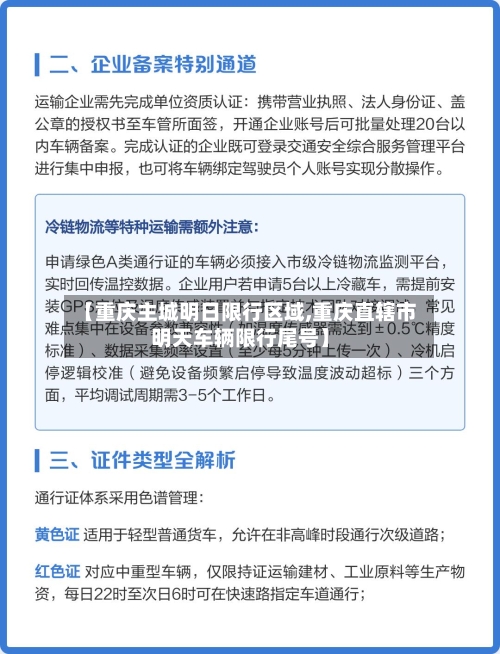 【重庆主城明日限行区域,重庆直辖市明天车辆限行尾号】-第3张图片