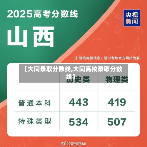 【大同录取分数线,大同高校录取分数线】-第3张图片