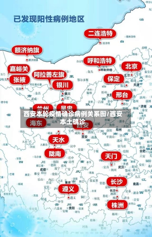 西安本轮疫情确诊病例关系图/西安本土确诊-第3张图片
