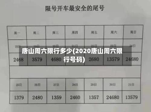 唐山周六限行多少(2020唐山周六限行号码)