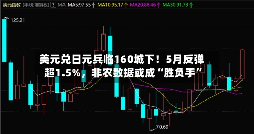 美元兑日元兵临160城下！5月反弹超1.5%，非农数据或成“胜负手”-第3张图片