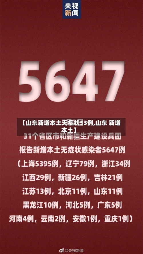 【山东新增本土无症状53例,山东 新增本土】-第3张图片